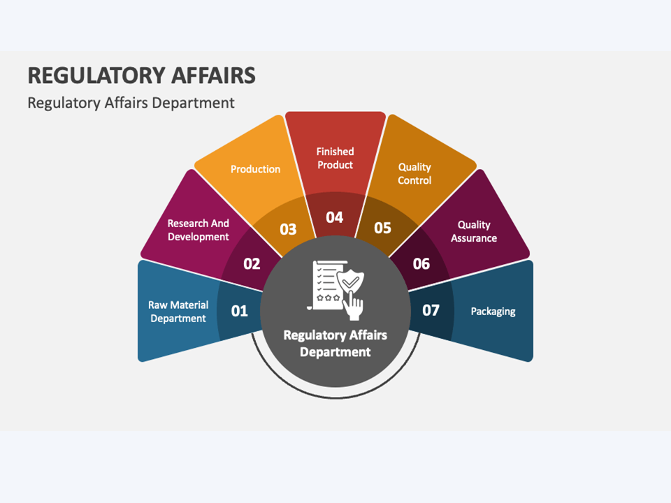 Biofertilizer Development